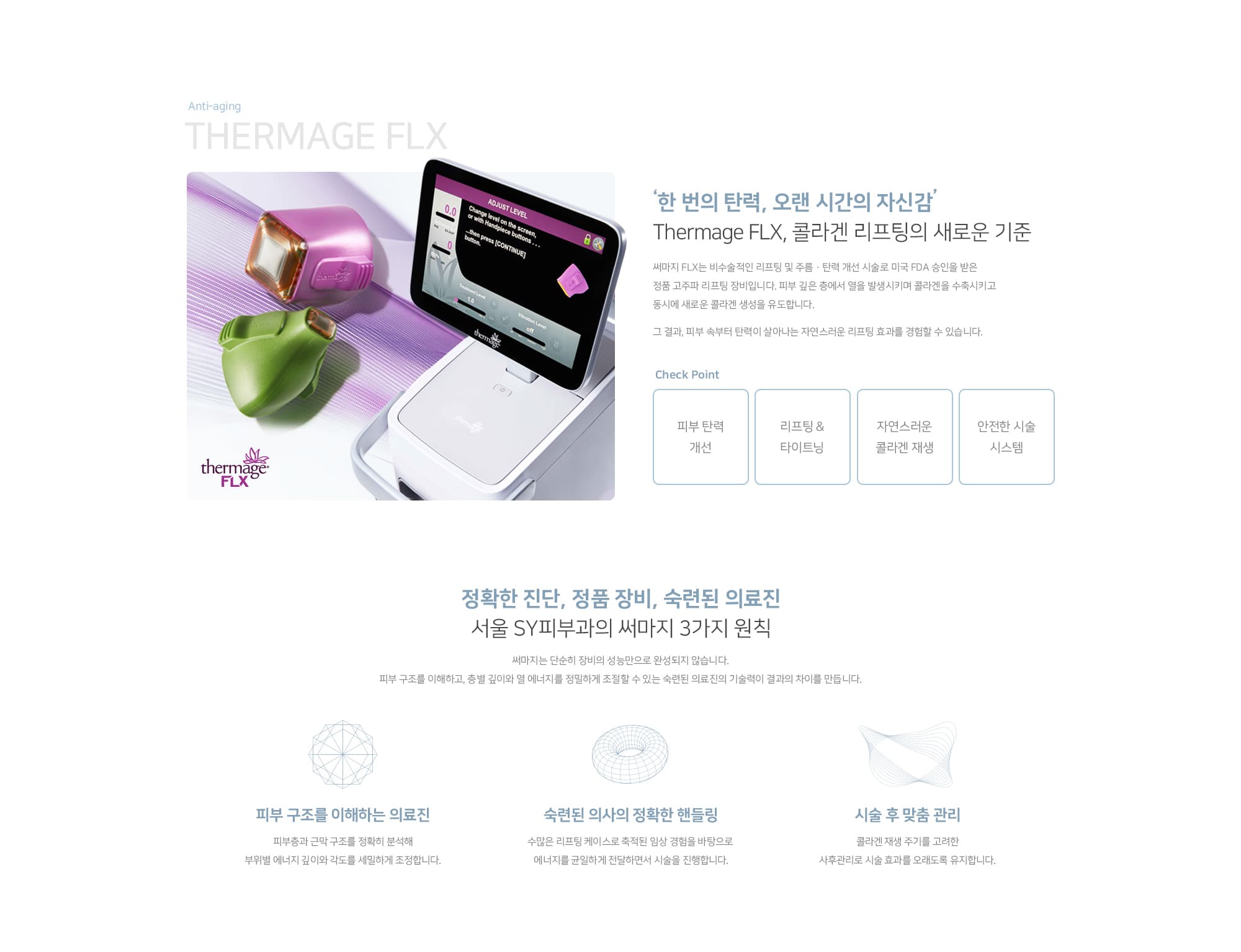 Thermage FLX